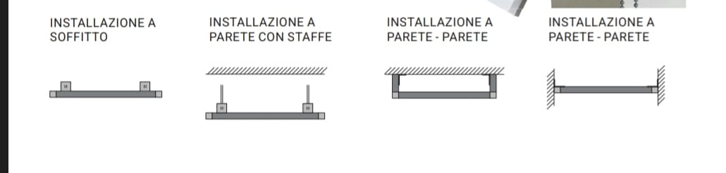 CANDIA BASTONE MANTOVANA