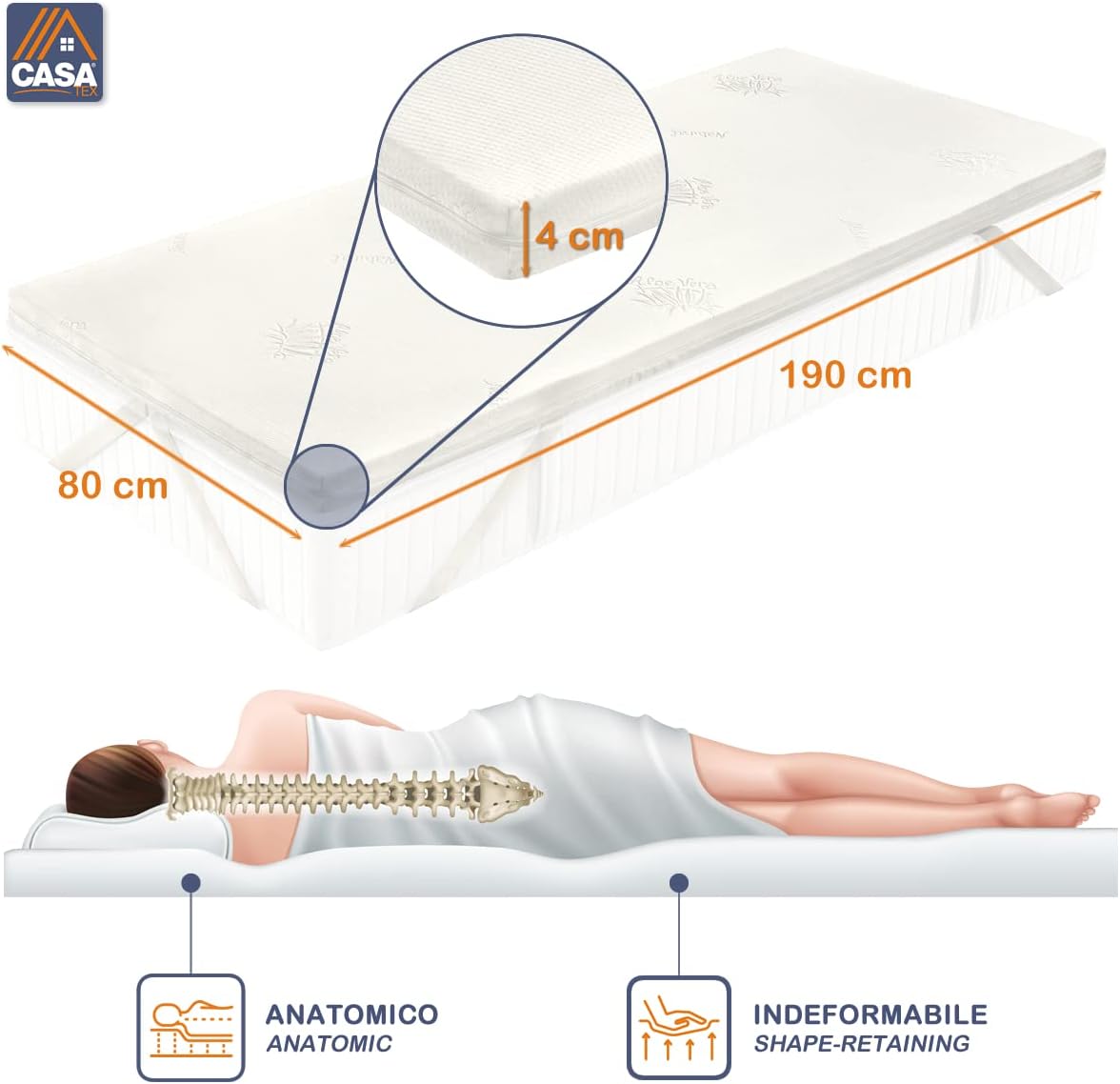Topper Memory Foam Aloe Vera